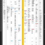 我来教你2018年5月最新CPU天梯图：桌面级处理器天梯图