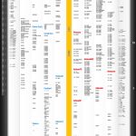 我来教你2018年3月CPU天梯图（2018手机cpu天梯图）