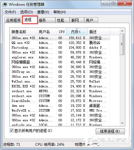 Win7小工具打不开如何解决？