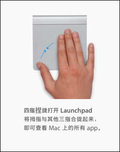 苹果笔记本触控板怎么用？MAC Book触控板使用技巧