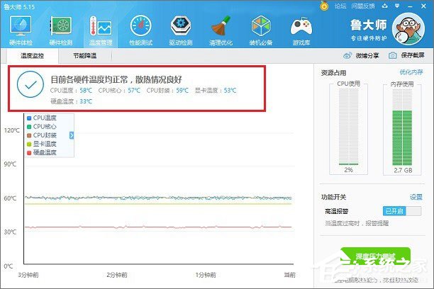 固态硬盘温度多少算正常？SSD温度多少算高？