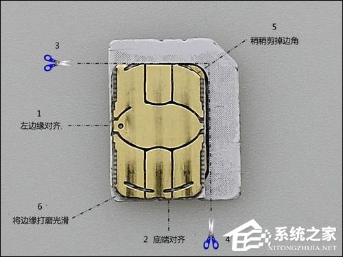 手机卡剪卡教程分享 新旧SIM卡剪成Nano卡的方法