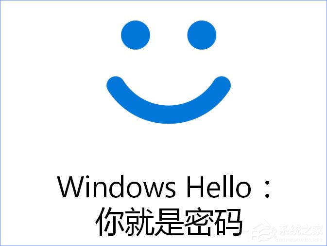 我来教你Win10系统下Windows