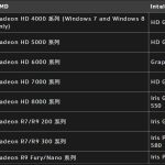 关于Win10打不开守望先锋提示“你的渲染设备已经丢失”怎么办