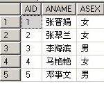 关于SQL中EXISTS的用法