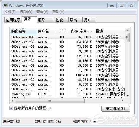 分享如何隐藏进程不被检测