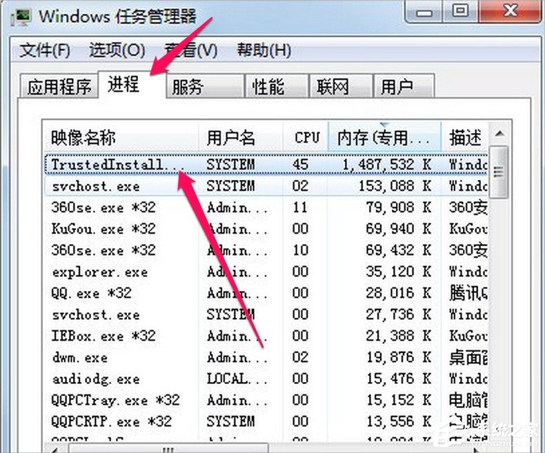 我来分享Win7系统Trustedinstaller.exe占用内存高怎么办