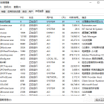 小编分享系统空闲进程是什么进程