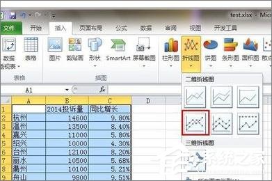 在Excel表格中怎么设置主次坐标轴？