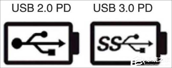 USB3.0和2.0的区别是什么？教你区分USB2.0和USB3.0插口