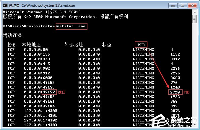 Win7如何使用cmd查看端口占用情况？