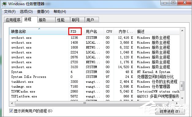 Win7如何使用cmd查看端口占用情况？