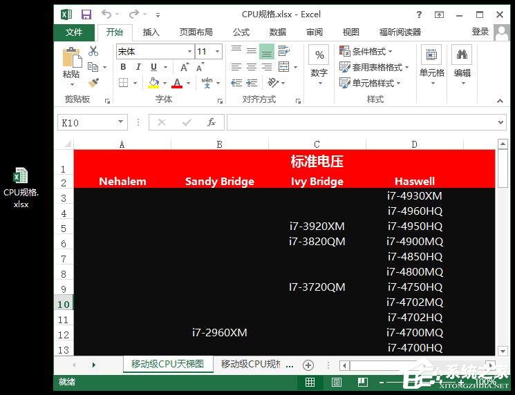 为什么有些文件打开之后会出现“穇縏縆埣忋陀顈”乱码符号？