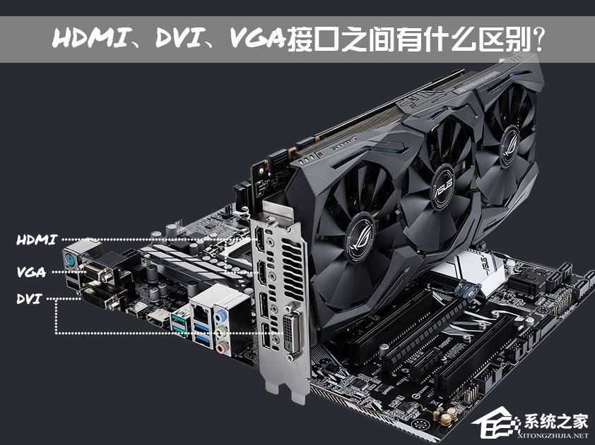 小编分享HDMI、DVI、VGA接口之间有什么区别