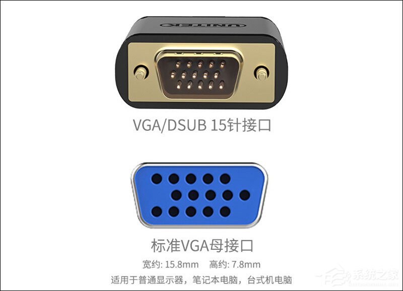 HDMI、DVI、VGA接口之间有什么区别？