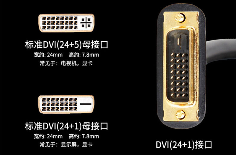 HDMI、DVI、VGA接口之间有什么区别？