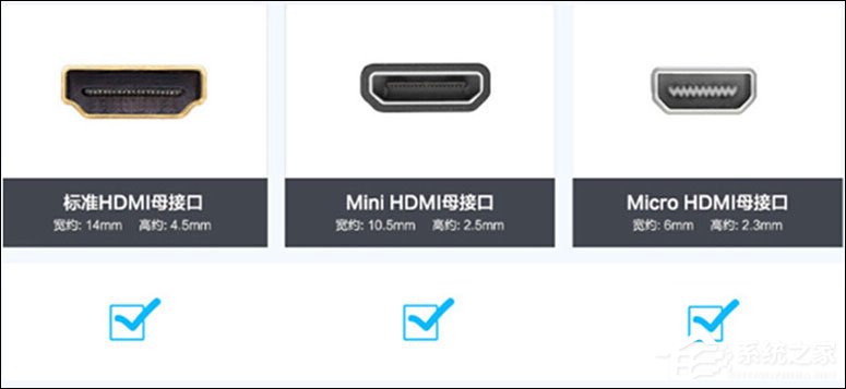 HDMI、DVI、VGA接口之间有什么区别？