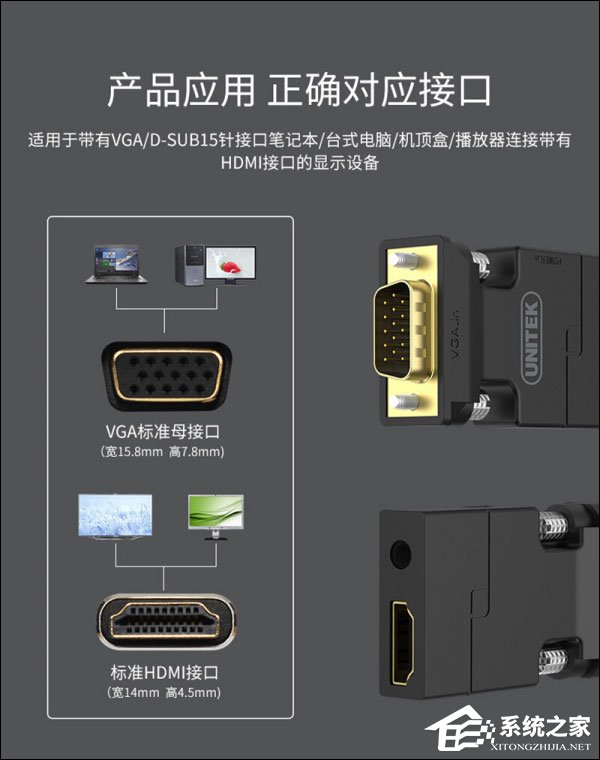 HDMI、DVI、VGA接口之间有什么区别？