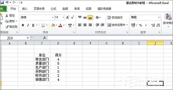 Excel表格中如何制作雷达图表？Excel中制作雷达图表教程