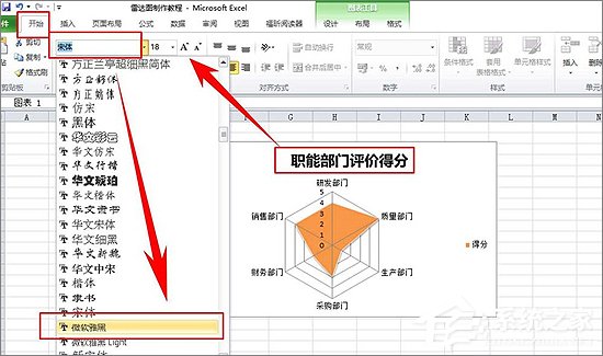 Excel表格中如何制作雷达图表？Excel中制作雷达图表教程