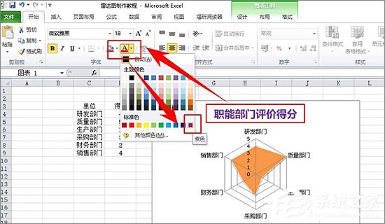 Excel表格中如何制作雷达图表？Excel中制作雷达图表教程