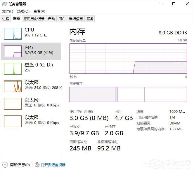 我来教你Windows操作系统内存使用率多少正常