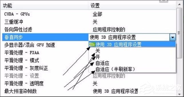 WinXP系统CF FPS低的解决方法