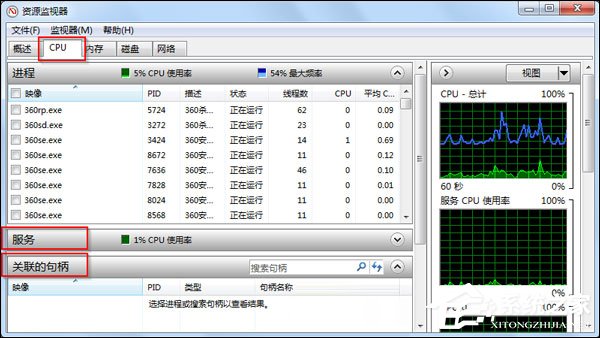 Win7如何通过可疑进程查杀病毒/木马？