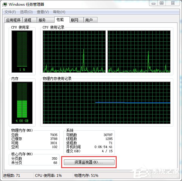 分享Windows7系统资源怎么看