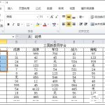 分享Excel怎么调换行和列（excel怎么调换行列位置）