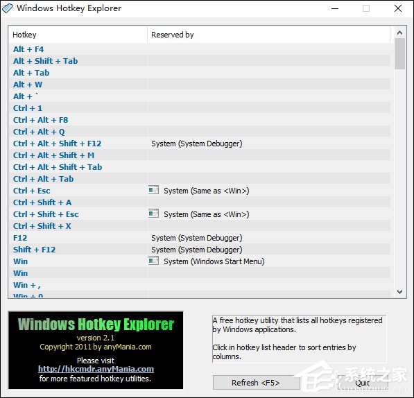 如何查看电脑热键冲突？Win10系统怎么查看热键占用？