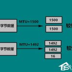 关于Win10