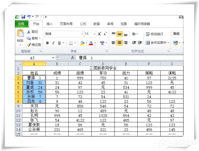 Excel如何拆分单元格？一个单元格中的内容怎么拆分为两格？