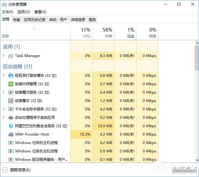 教你Win10电脑怎么强制关闭程序（win10电脑强制更新怎么关闭）