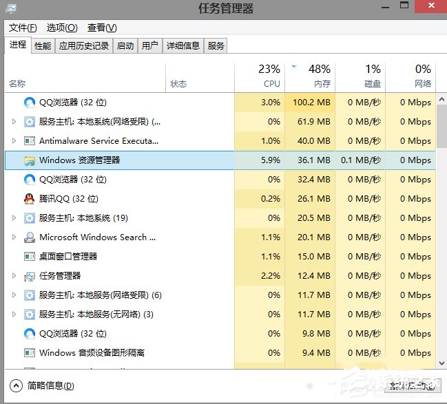 Win7系统任务管理器中的windows资源管理器关了如何解决？