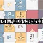 我来分享PPT图表制作技巧与案例（word图表制作技巧）