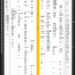 关于桌面级CPU性能排行（桌面cpu性能排行榜2022）