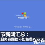 小编分享windows