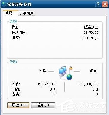 为什么XP系统地下城与勇士（DNF）游戏进不去？