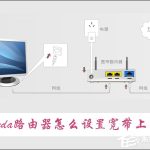 教你Tenda路由器怎么设置宽带上网（怎么设置路由器连接宽带上网）