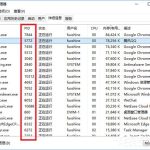 小编分享Win10如何彻底关闭系统进程