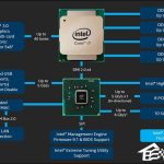 小编分享DDR4内存比DDR3快多少（DDR4内存多少钱）