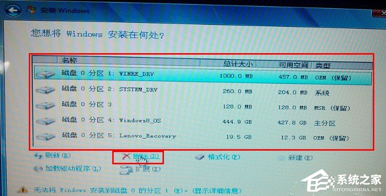 Win8系统电脑怎么改装Win7系统？