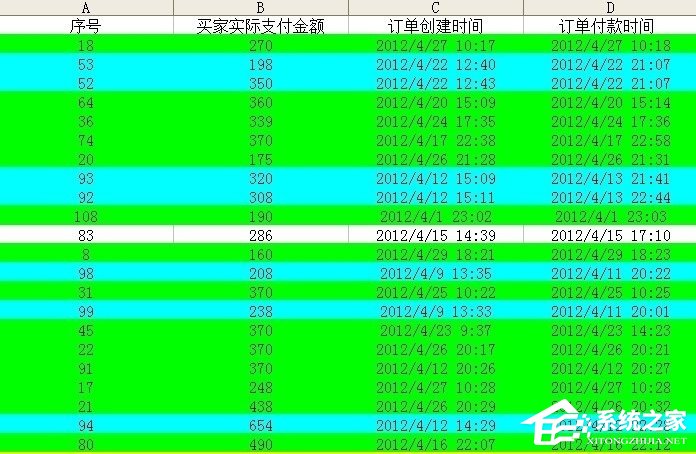 我来教你Excel表格中的宏是什么意思（excel表格ref是什么意思）