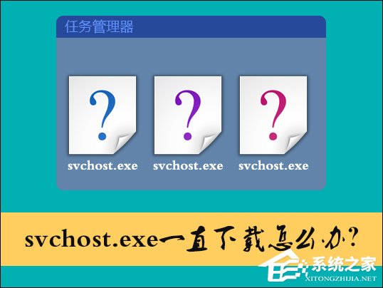 svchost.exe一直下载怎么办？svchost.exe一直跑流量的原因