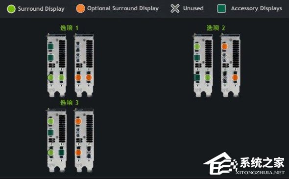 Nvidia显卡电脑如何设置三联屏？