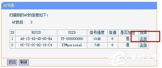 小编分享无线AP模式什么意思（无线ap.什么意思）