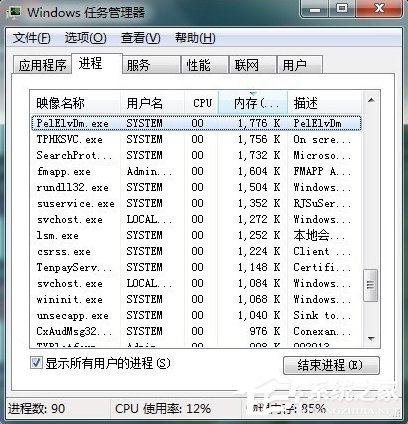 Win7任务管理器中哪些进程可以关闭？