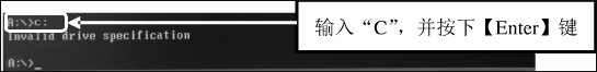 CIH病毒会造成什么样的危害？如何彻底的清除CIH病毒？