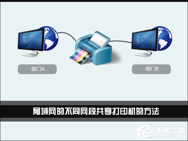 教你Win7环境下局域网不同网段共享打印机的连接方法